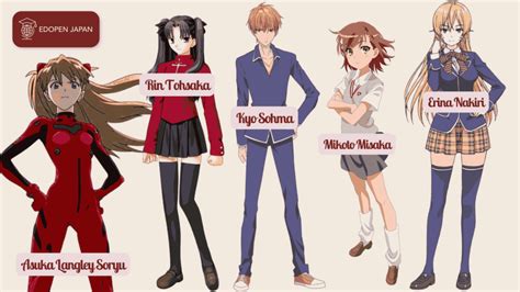 top tsundere characters|tsundere character list.